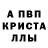 Alpha PVP Соль Abhi Prasad